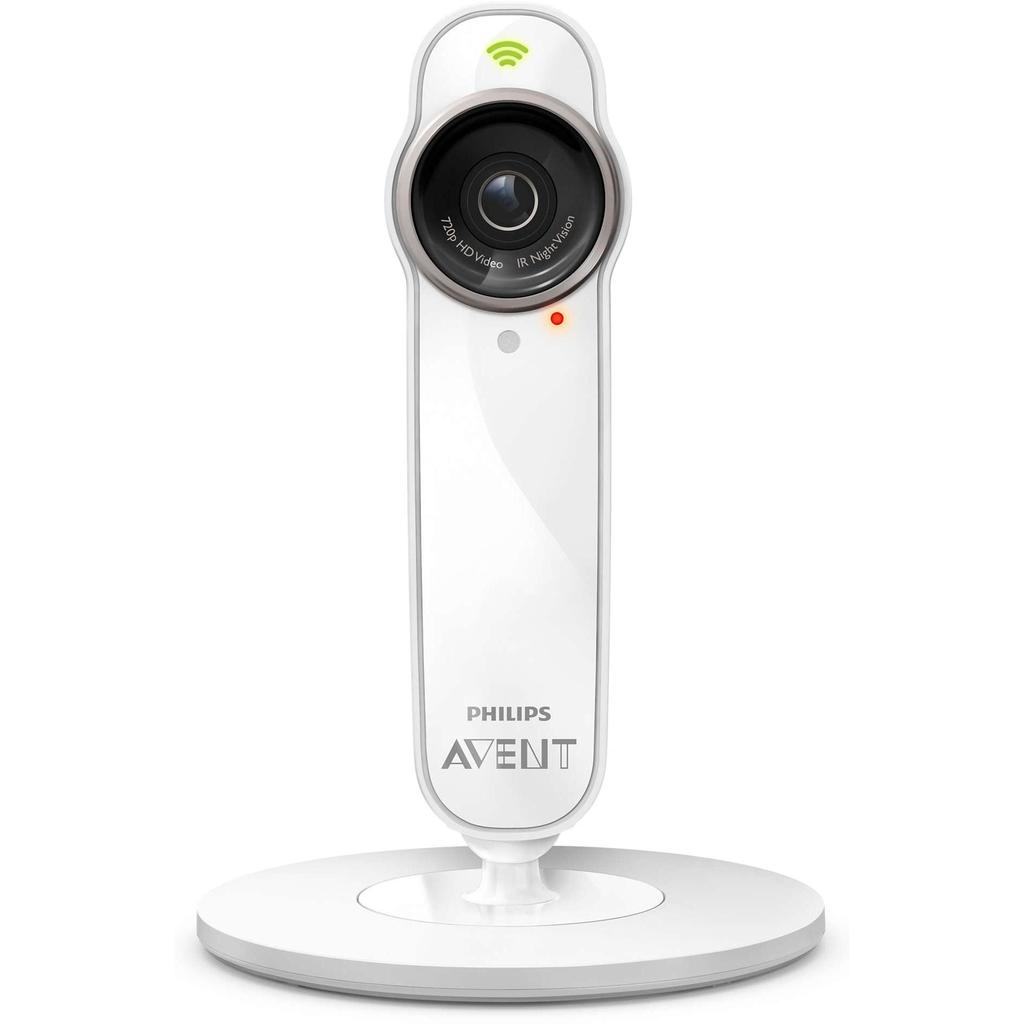 Night Vision Best Video Baby Monitor 2018 Uk Best Baby Camera Monitor 2018 Best Night Vision Baby Monitor 2018