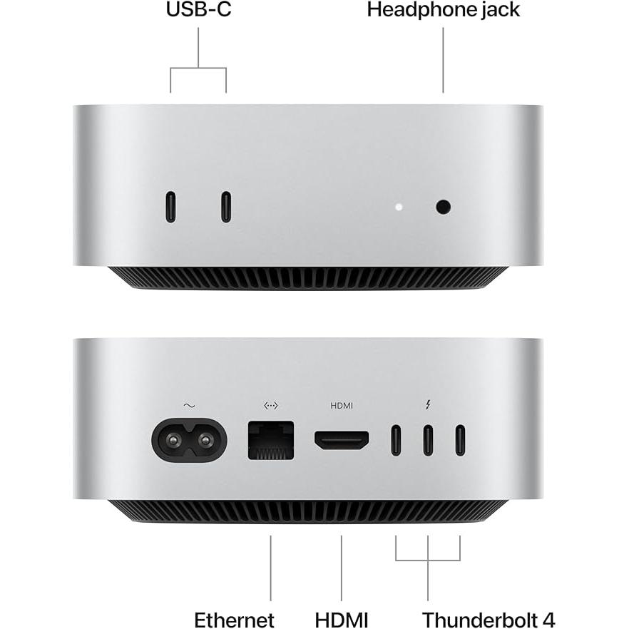 Mac mini () M4 4.4 GHz - SSD 256 GB - 16GB | Back Market