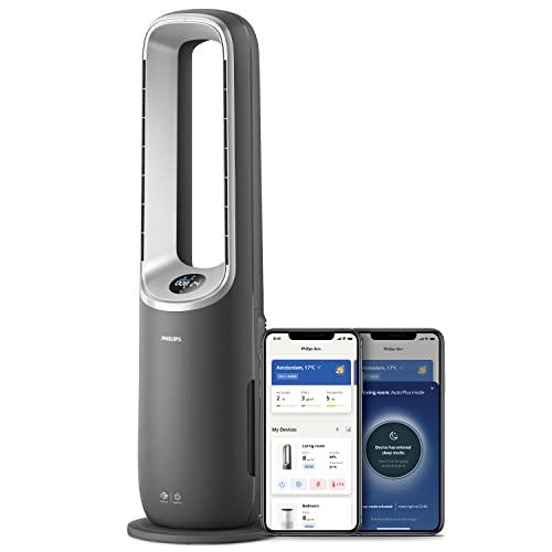 Purificateur Philips Amf870/15